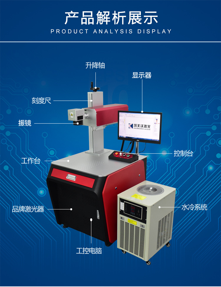 紫外激光打碼機外部功能介紹展示圖